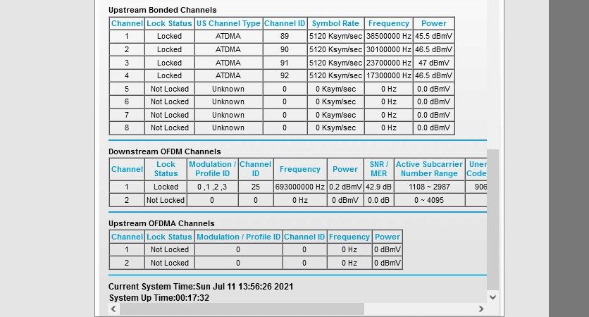 sunday net gear 2.jpg