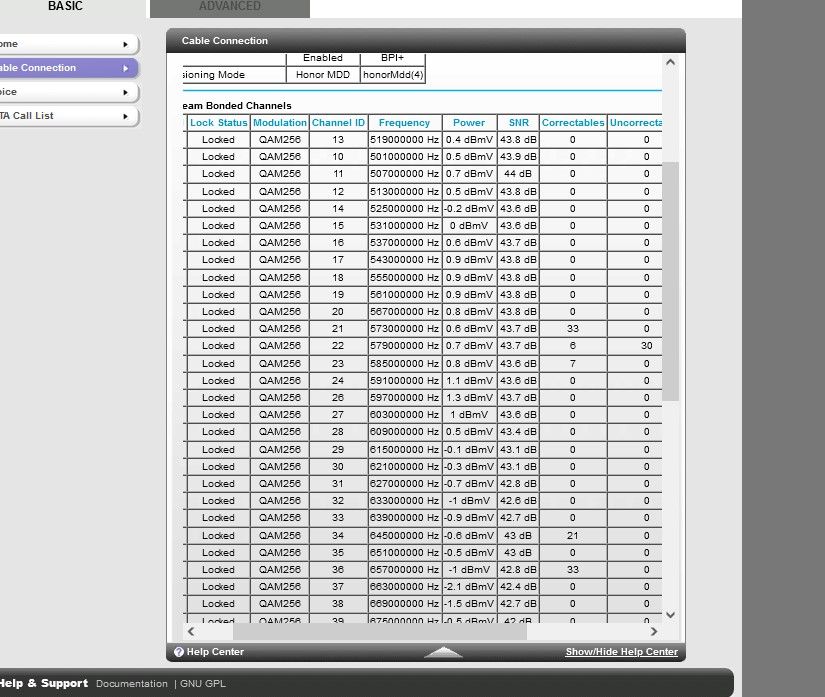 sunday net gear 3.jpg