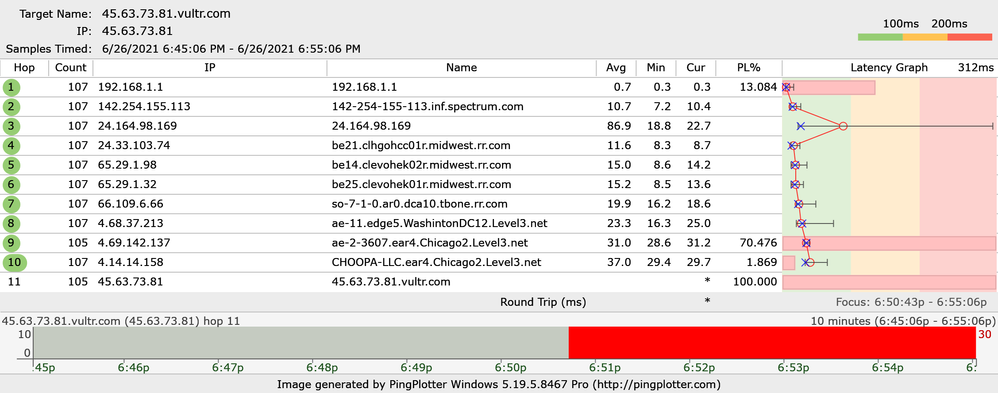 45.63.73.81.vultr.com.png
