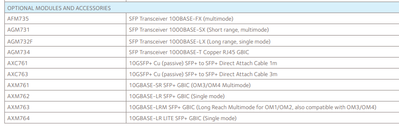 Modules compatibles.png