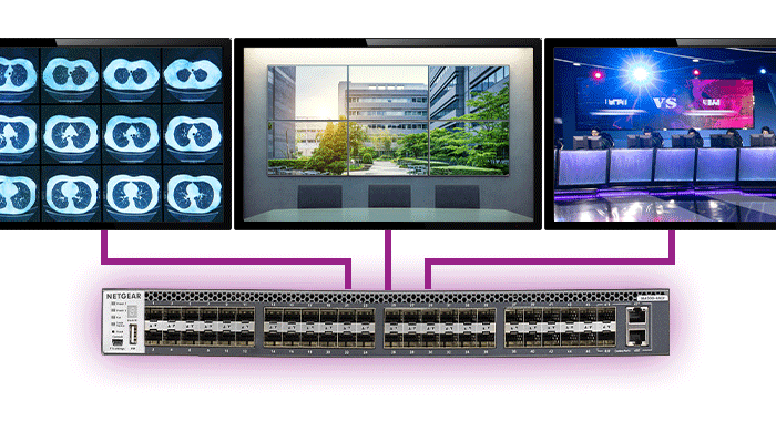 AVoIP Network Design Tips