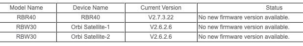 Orbi-model-firmware.png