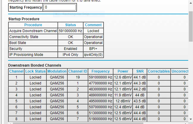 Netgear CM1200 Modem Connection.PNG