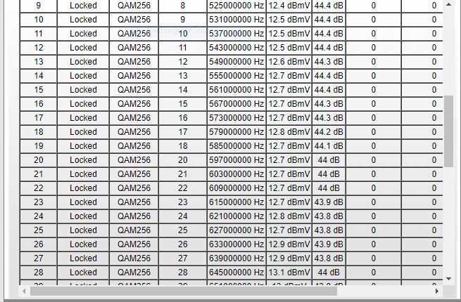 Netgear CM1200 Modem Connection1.PNG
