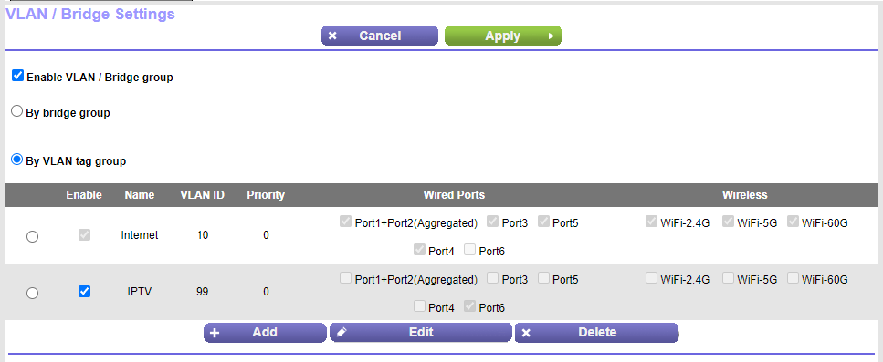 R9000 VLAN Tag Group.PNG
