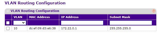 VLAN Routing.JPG