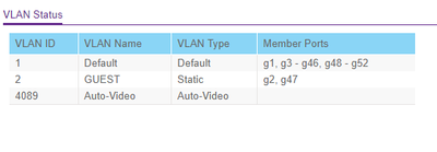 gs348T-vlanSetup.png