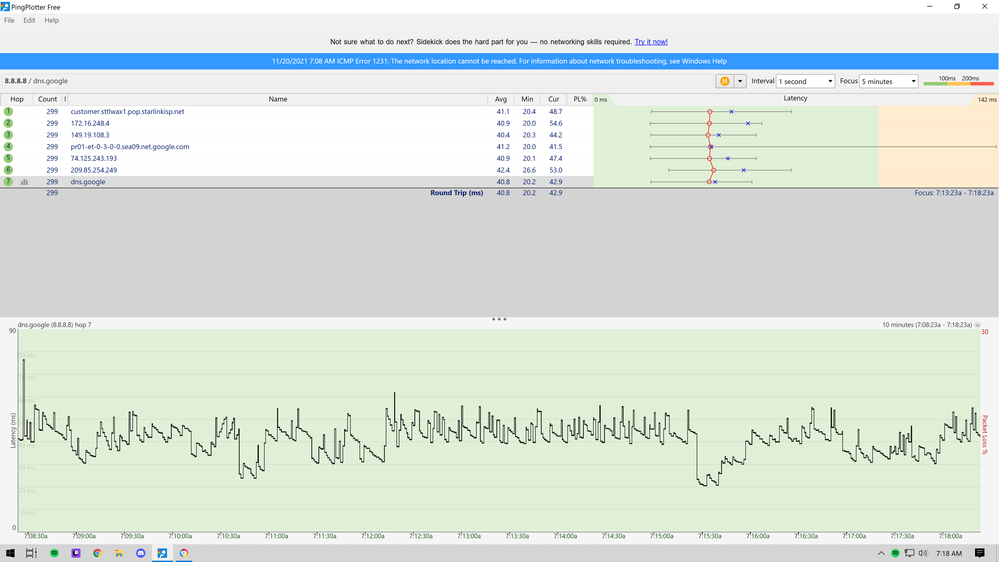 Direct to Starlink Modem