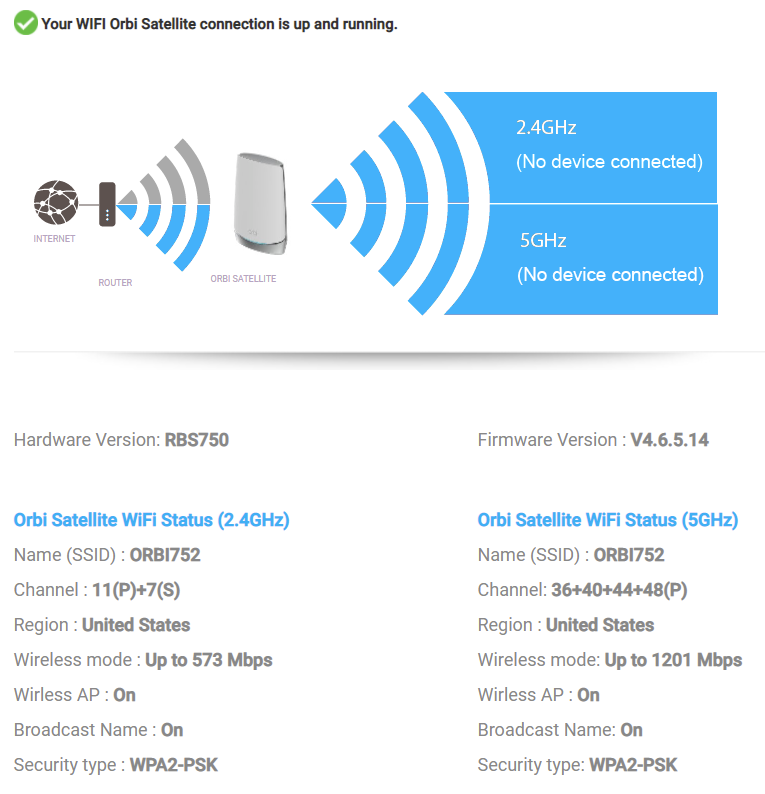 RBS750WIrelessAPmode.png