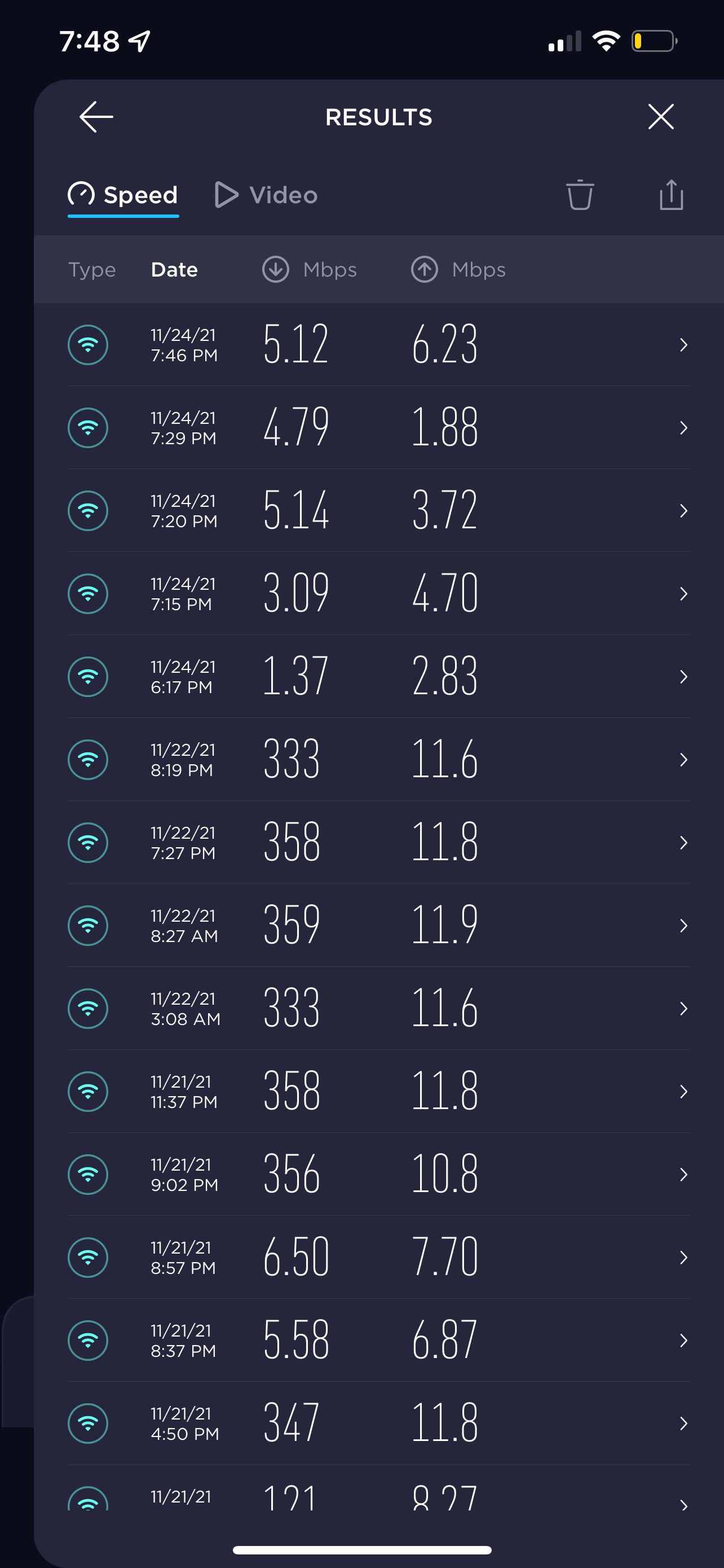 Wifi extremely slow compared to netgear speed test from router... how ...