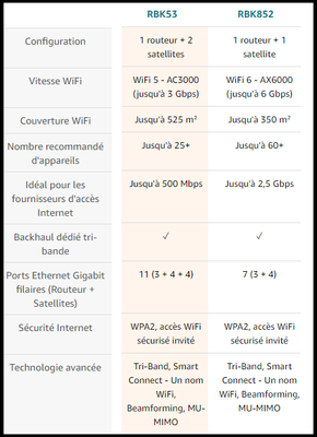 Orbi comp - Copy.PNG