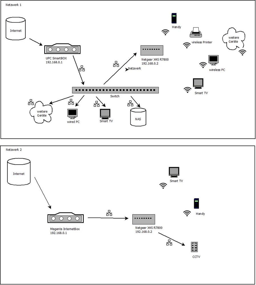 Diagramm1.jpeg