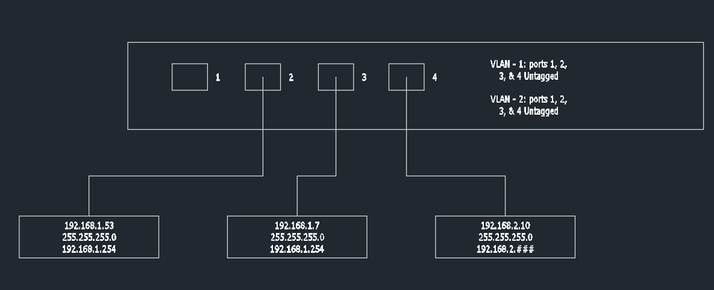 Routing.PNG
