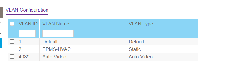 VLAN setup.PNG