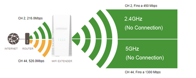EX6250v2.png