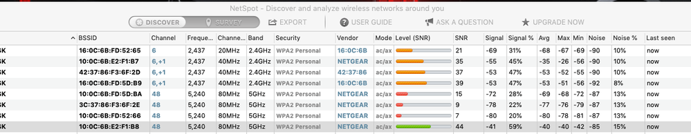 Orbi WiFi Bands.png