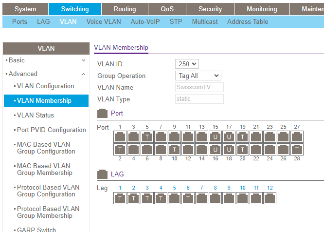VLAN Membership.PNG