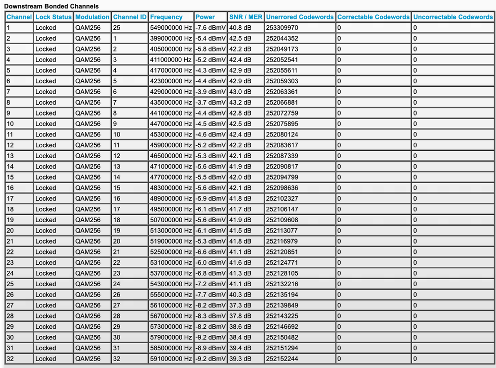 Screen Shot 2022-01-04 at 2.32.56 PM.png