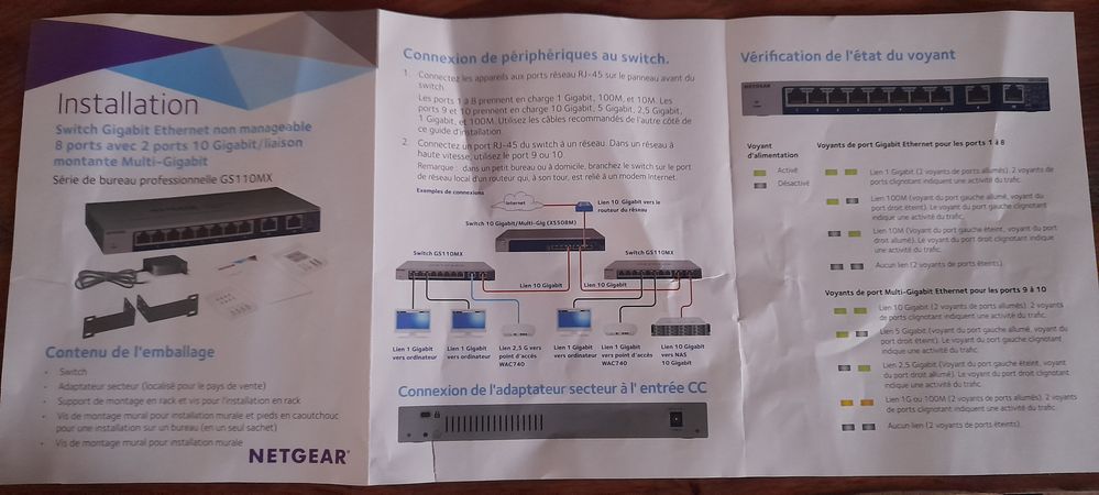 Vue 3