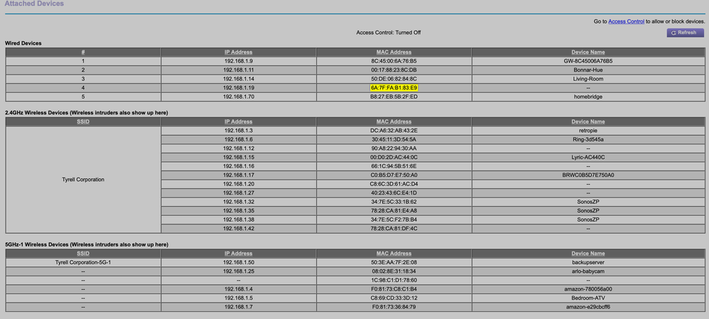 Plugged into the secret 5th ethernet port?