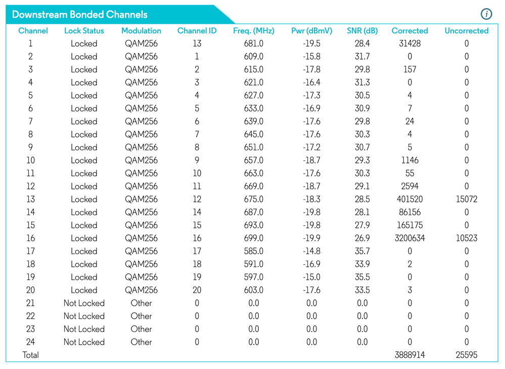 Screen Shot 2022-02-09 at 4.29.28 PM.png