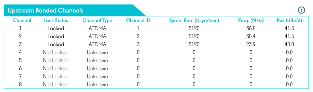 Screen Shot 2022-02-09 at 4.29.54 PM.png