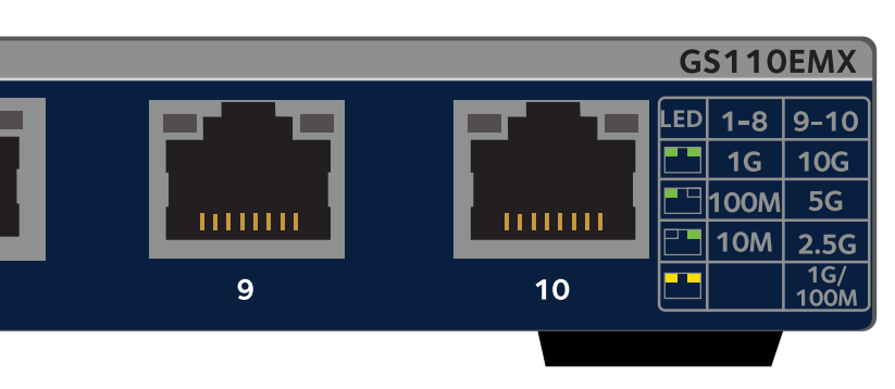 GS110EMX MultiGig LED.PNG