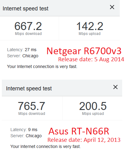 R6700v3_speed_limiting.png