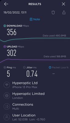 ISP's (Hyperoptic) Modem/Router (Model - ZTE H298A)