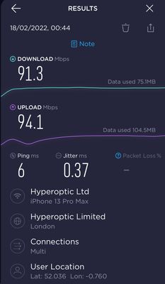Nighthawk x6 R8000 Router