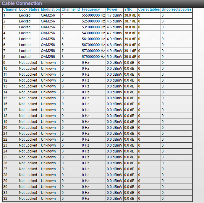 Downstream Power.png