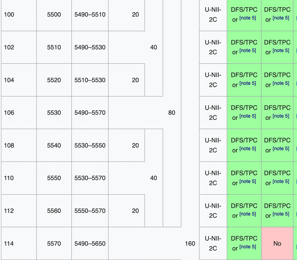 Screen Shot 2022-03-20 at 12.33.36 PM.png