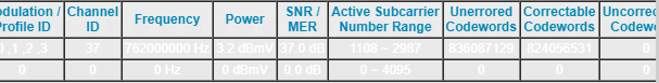 Downstream OFDM.png
