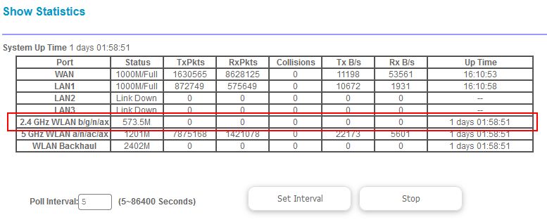 Orbi-24-Ghz-Issues