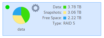 snap_stats.png