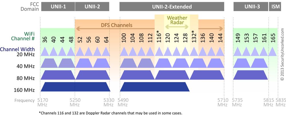channel-width.jpg