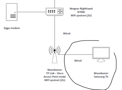 GearUser1042_0-1650618144165.png