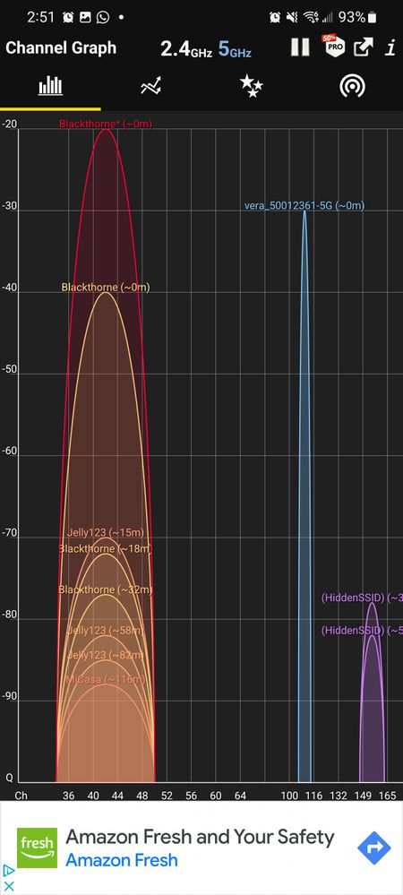 Screenshot_20220428-145114_WiFi Analyzer.jpg