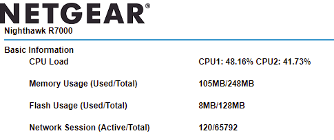 R7000CPULoad.png
