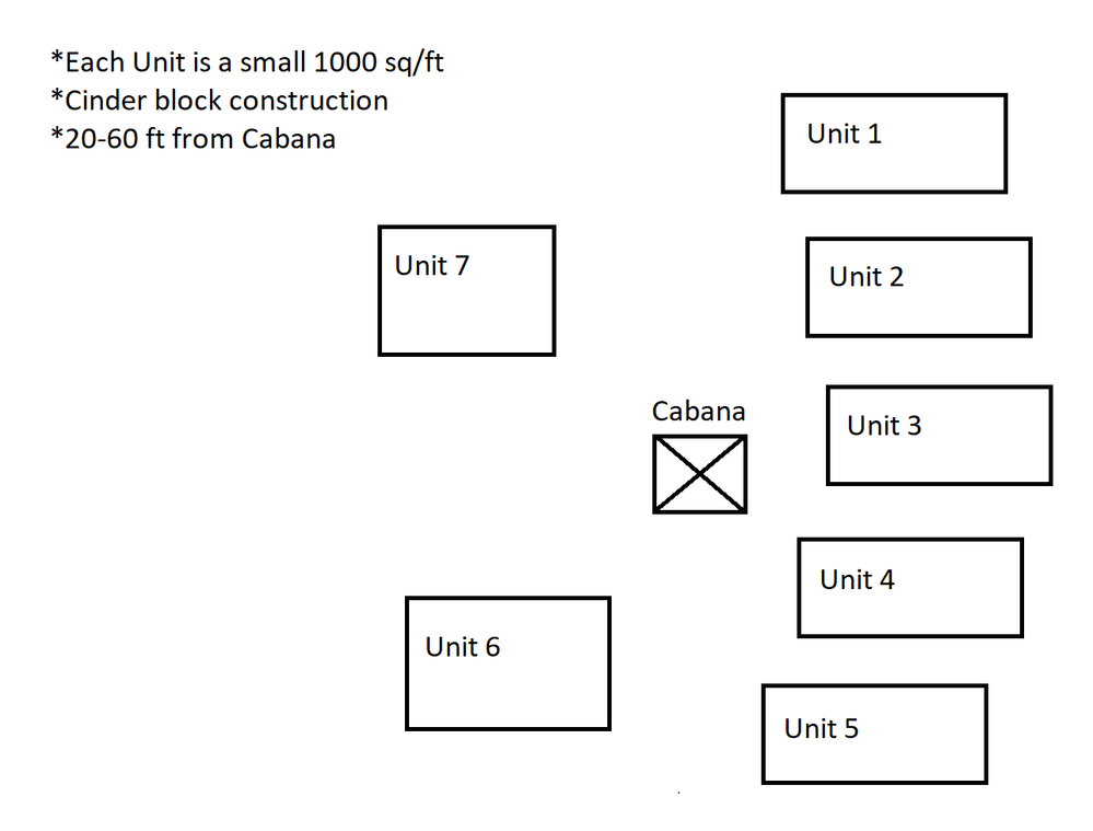wifi_layout.png