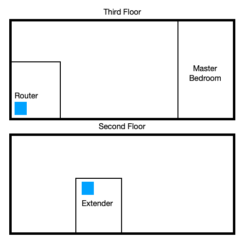 Screen Shot 2022-04-11 at 9.58.33 AM.png