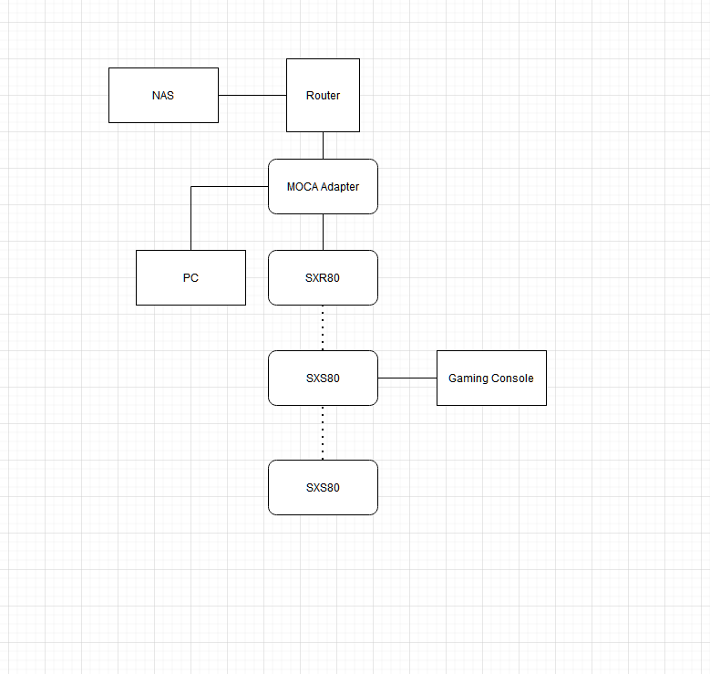 fulltopology.png
