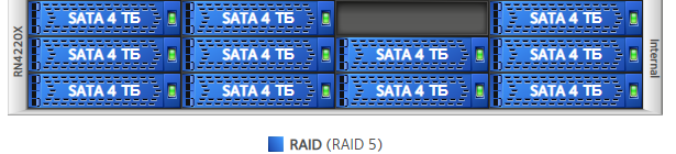 nas4220 disk.png
