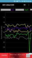 Screenshot_20220630-104309_Wifi Analyzer.jpg
