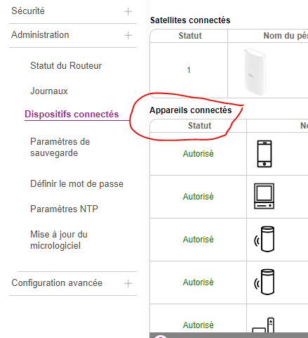 appareils connectes.PNG