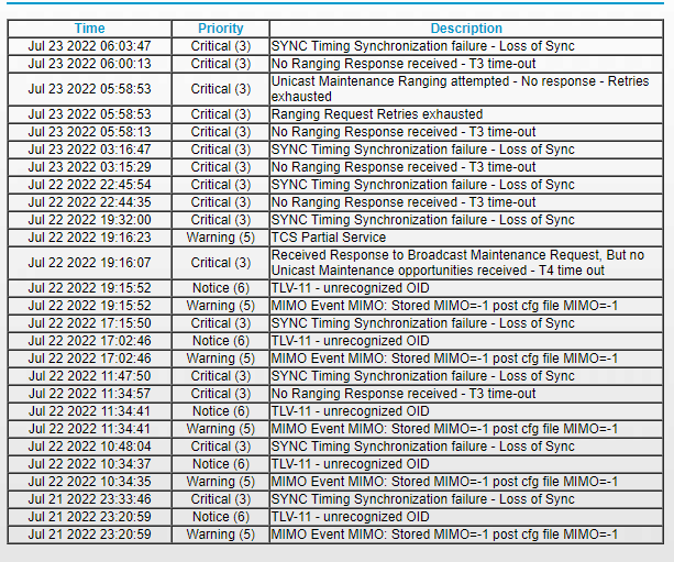 event logs 7-23.png
