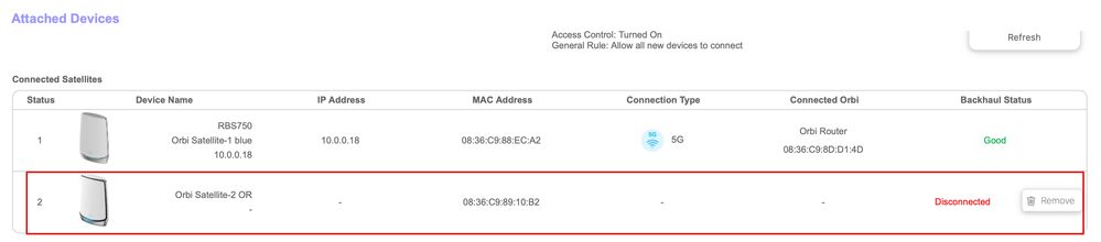 non functional satelite.