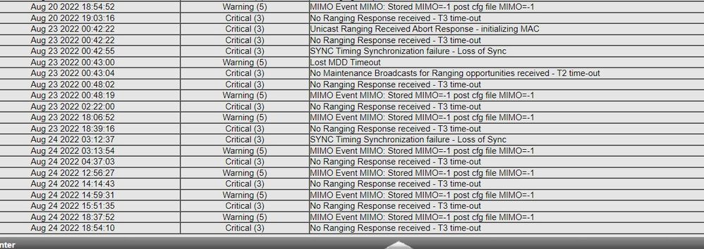 CM700Log.JPG