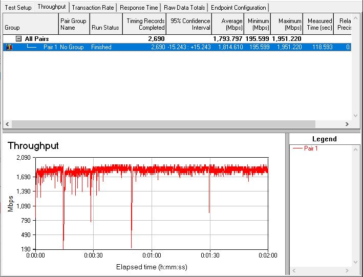 5GHz-normal-(noisy-environment).jpg