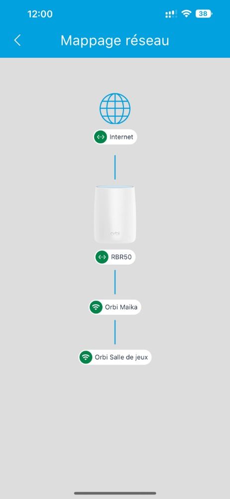 MAPPAGE ORBI.jpg